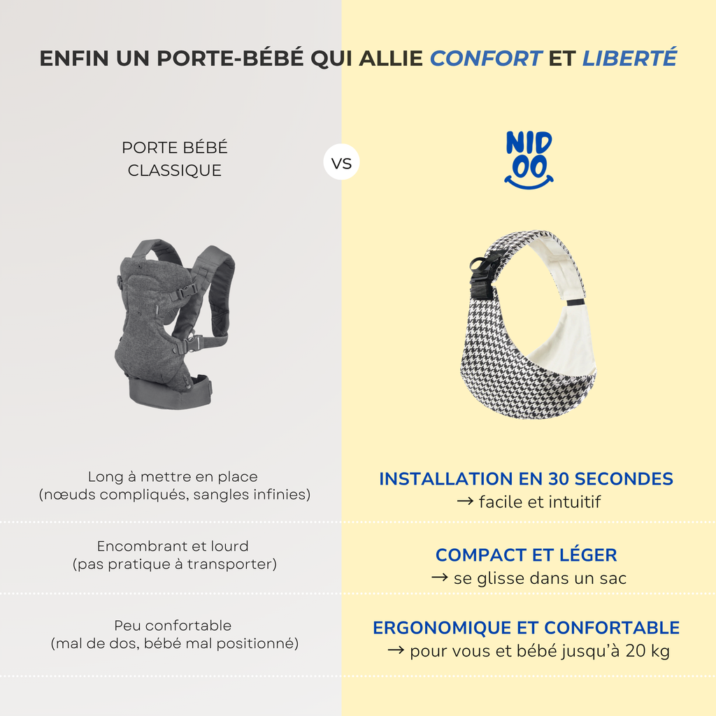 Porte-bébé Confort Sling ™